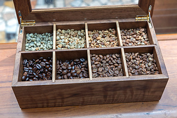 Image showing Coffee Beans Box