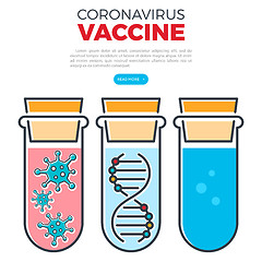 Image showing Stop 2019-nCoV Coronavirus Banner