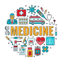 Image showing Medicine and Healthcare Banner