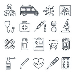 Image showing Medical Healthcare Line Icons Set