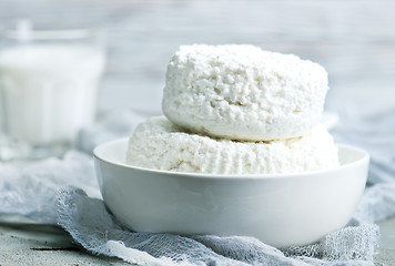 Image showing cottage cheese