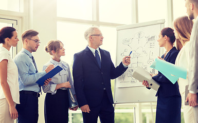 Image showing business team with scheme on flip chart at office