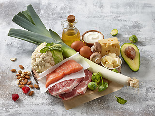 Image showing various fresh products