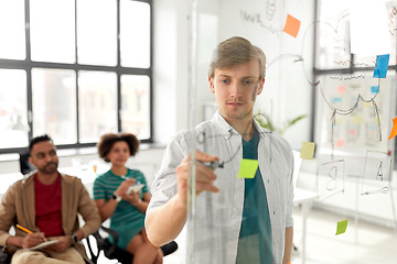 Image showing creative team with scheme on office glass board