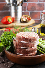 Image showing raw cutlets