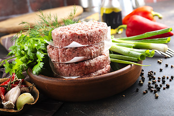 Image showing raw cutlets