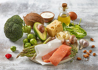 Image showing various fresh products