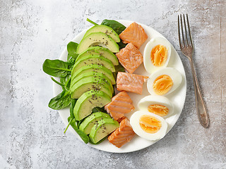 Image showing plate of Keto diet food ingredients