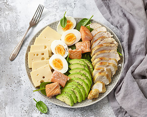 Image showing plate of Keto diet food ingredients