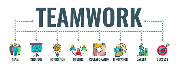 Image showing Teamwork Collaboration Typography Banner