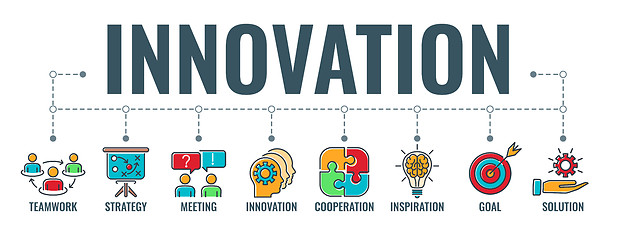 Image showing Teamwork Innovation Typography Banner