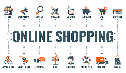 Image showing Internet Shopping Banner