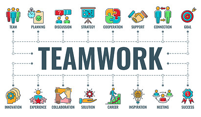 Image showing Teamwork Collaboration Typography Banner