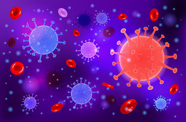 Image showing 2019-nCoV Coronavirus Background