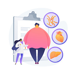 Image showing Obesity problem vector concept metaphor