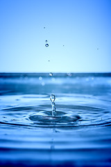 Image showing water drop background