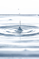 Image showing water drop background