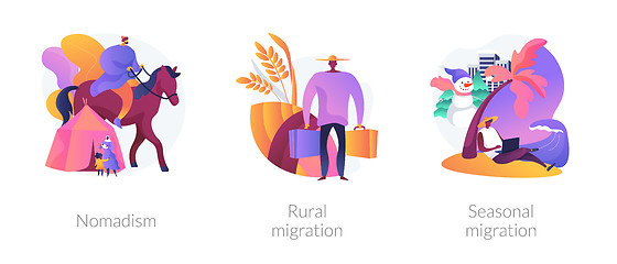 Image showing Temporary migration abstract concept vector illustrations.