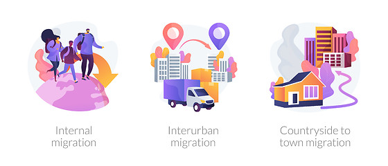 Image showing Human migration abstract concept vector illustrations.