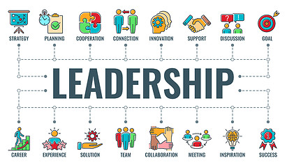 Image showing Leadership Collaboration Typography Banner