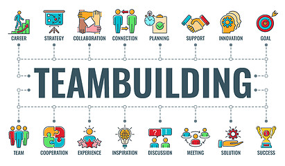 Image showing Teamwork Teambuilding Typography Banner