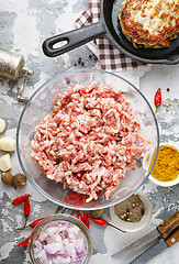 Image showing minced meat