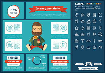 Image showing Fast food flat design Infographic Template