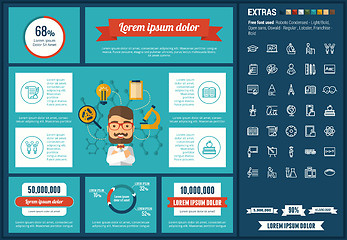 Image showing Education flat design Infographic Template