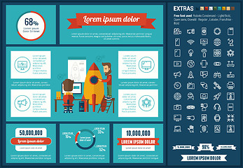 Image showing Technology flat design Infographic Template