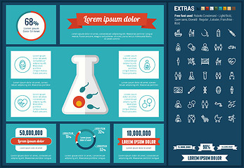 Image showing Maternity flat design Infographic Template