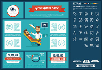 Image showing Stomatology flat design Infographic Template