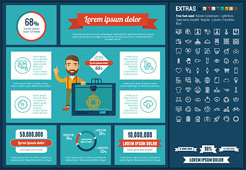 Image showing Three D printing flat design Infographic Template