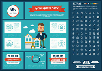 Image showing Real Estate flat design Infographic Template