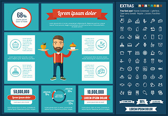 Image showing Food flat design Infographic Template