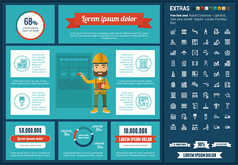 Image showing Constraction flat design Infographic Template