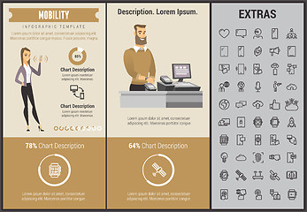 Image showing Mobility infographic template, elements and icons.