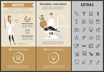 Image showing Dentistry infographic template, elements and icons