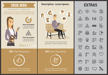 Image showing Social media infographic template, elements, icons