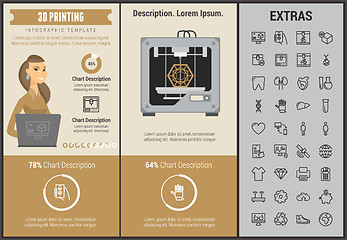 Image showing 3D printing infographic template and elements.