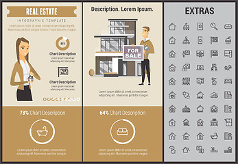 Image showing Real estate infographic template, elements, icons.