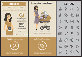 Image showing Maternity infographic template, elements and icons