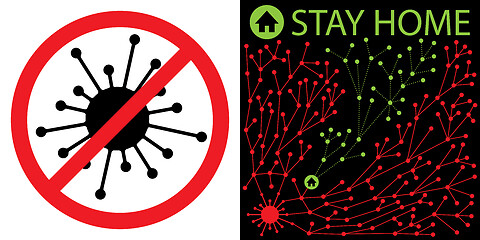 Image showing Coronavirus Why You Should Stay Home