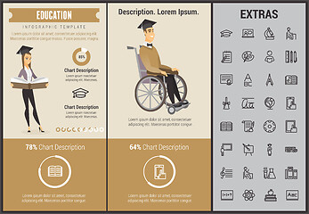 Image showing Education infographic template, elements and icons