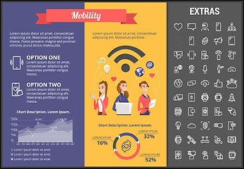 Image showing Mobility infographic template, elements and icons.