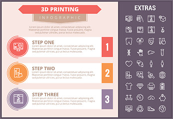 Image showing 3D printing infographic template and elements.