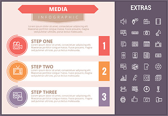 Image showing Media infographic template, elements and icons.