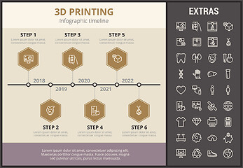 Image showing 3D printing infographic template and elements.