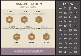 Image showing Transportation infographic template and elements.