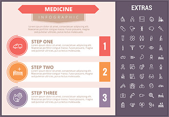 Image showing Medicine infographic template, elements and icons.