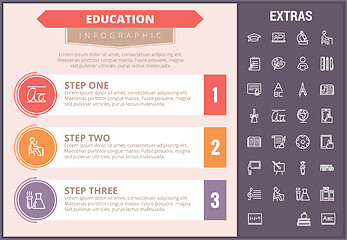 Image showing Education infographic template, elements and icons